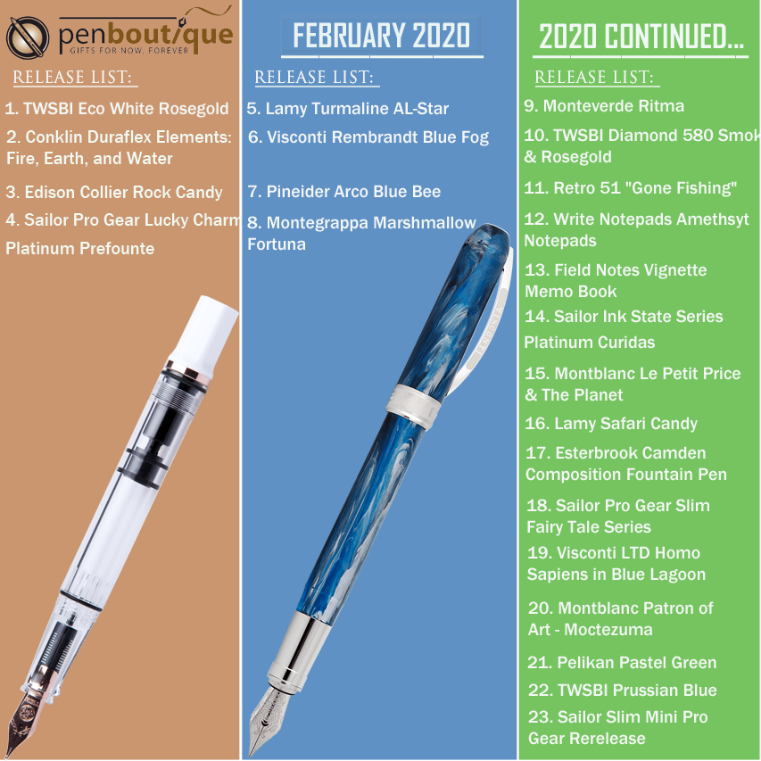 2020: Wrapped - Pen Boutique Ltd 